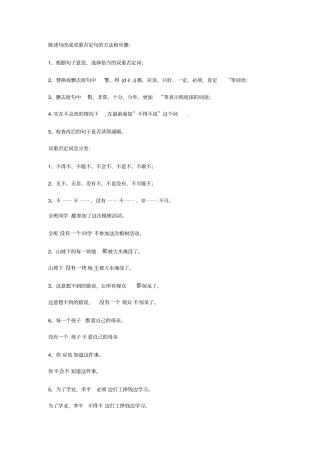 完整版陈述句改成双重否定句的方法题目和答案