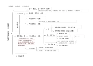 完整版除数是一位数的除法知识点归纳