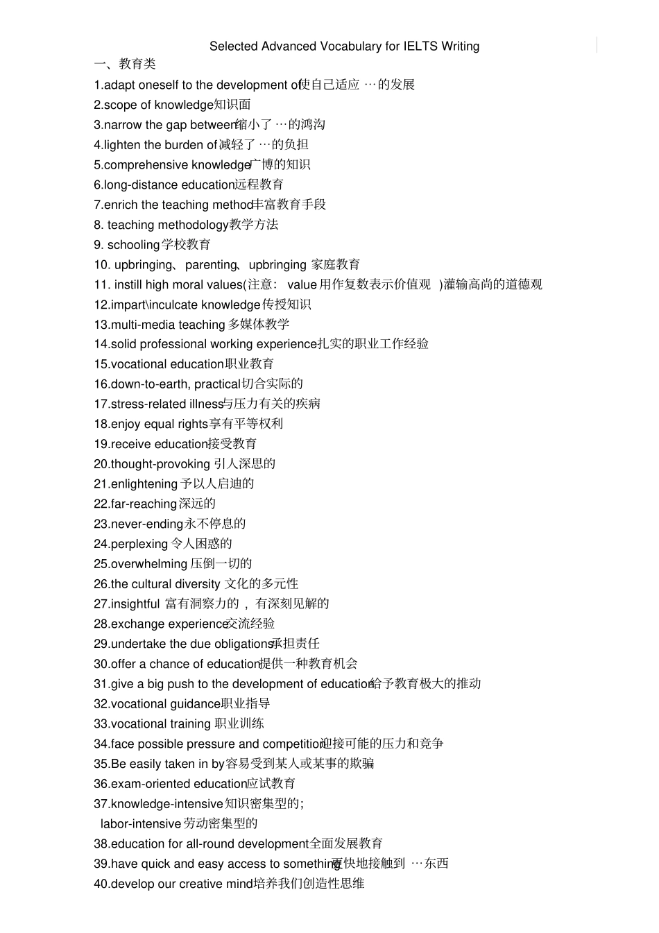 完整版雅思写作精选高级词汇_第1页