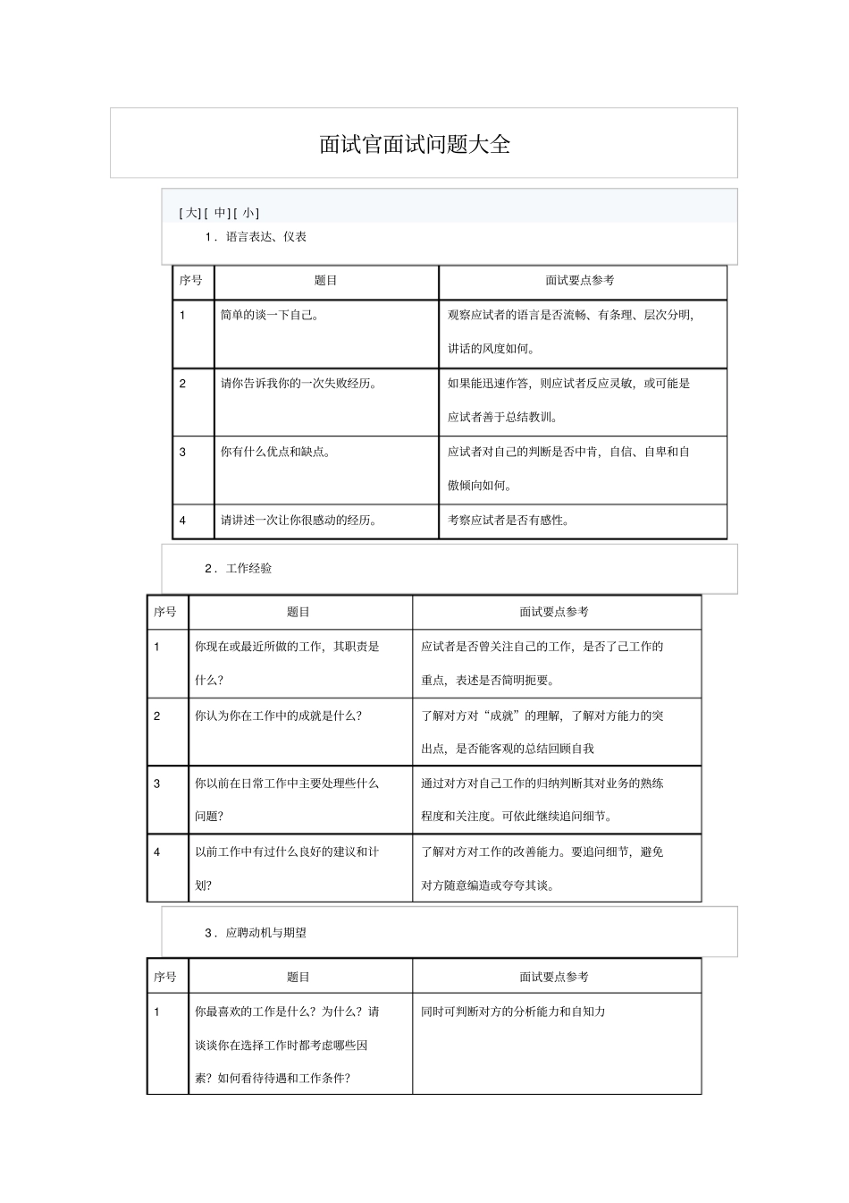 完整版面试官面试问题大全,推荐文档_第1页