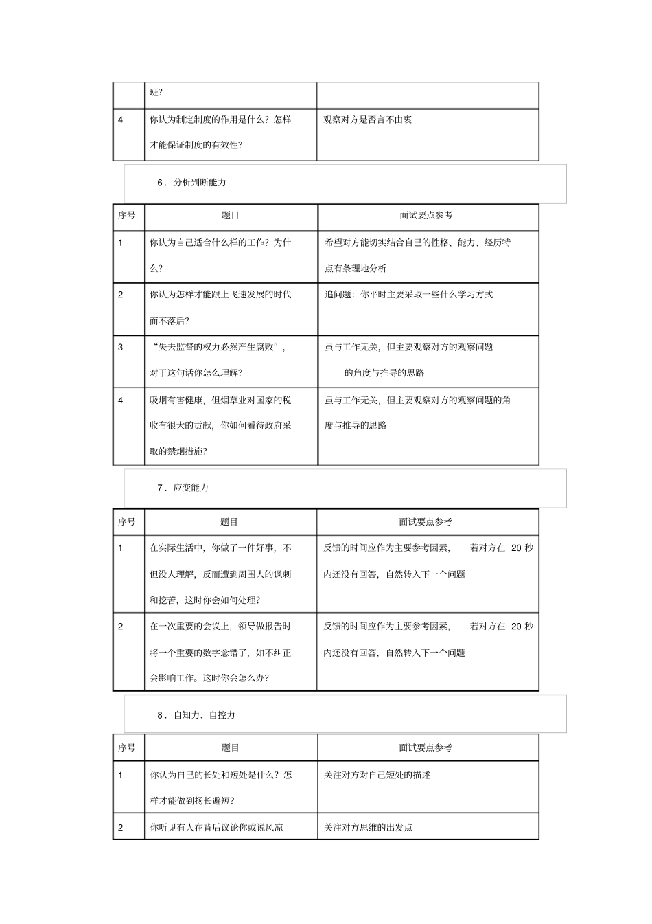 完整版面试官面试问题大全,推荐文档_第3页