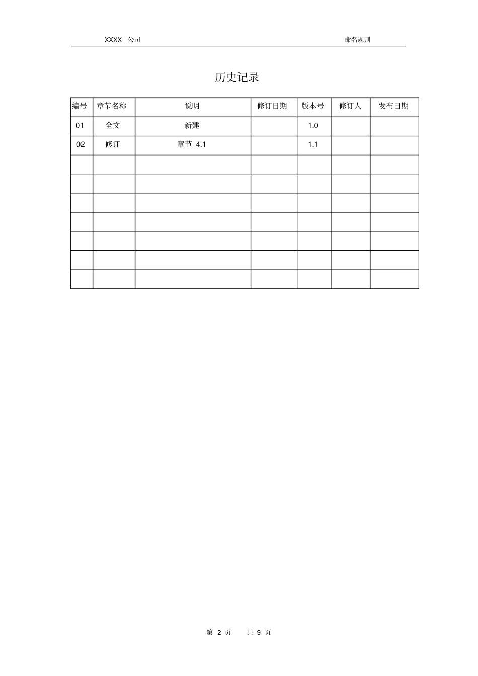 完整版项目文档命名规则及格式要求_第2页