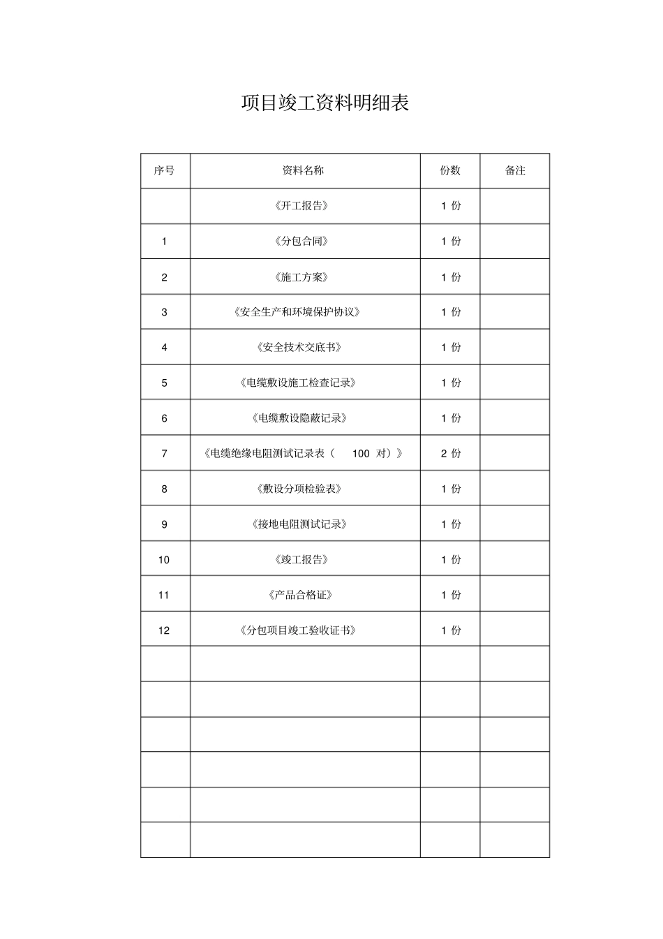 完整版项目竣工资料明细表_第2页