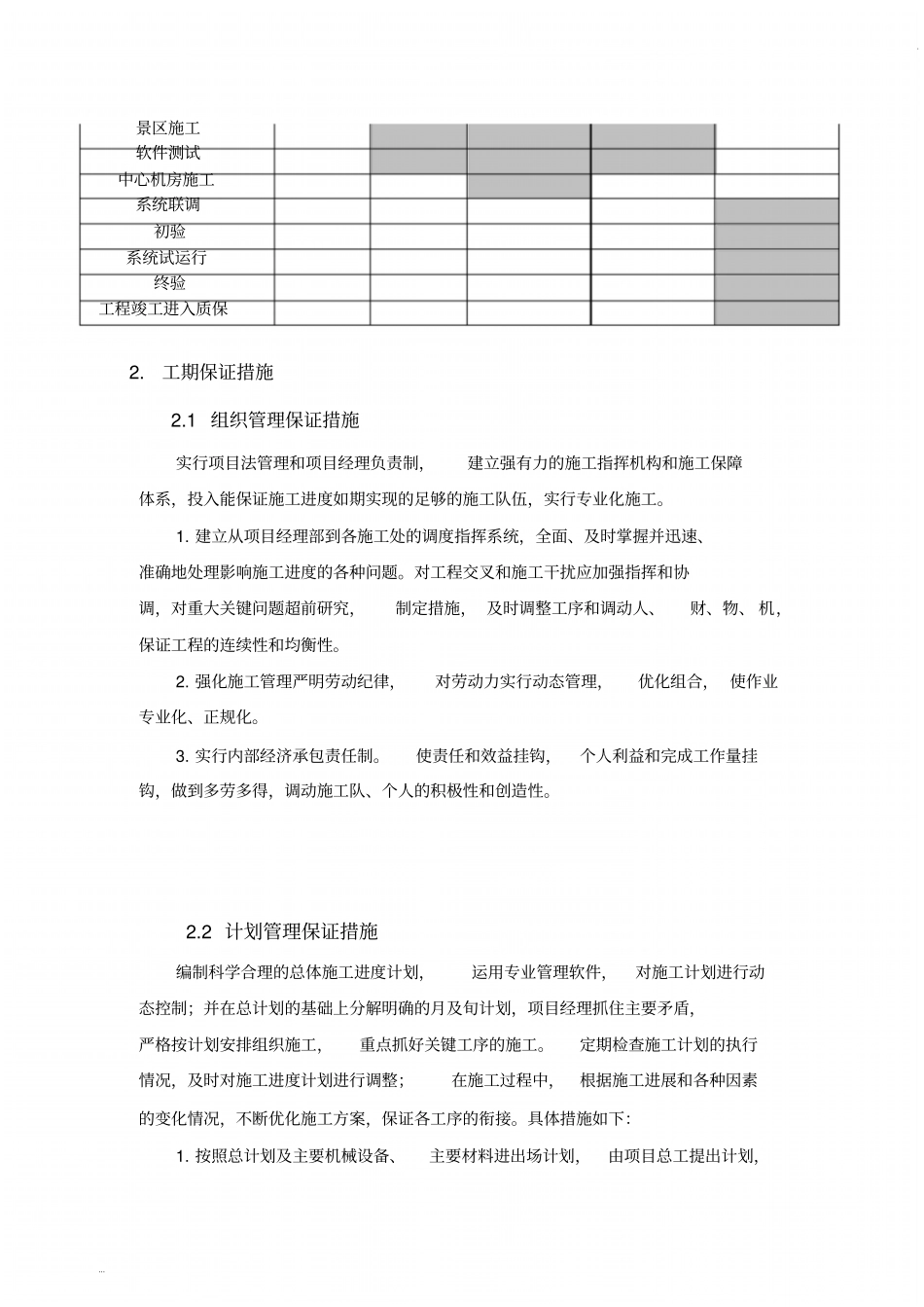 完整版项目计划进度表及保障措施_第2页
