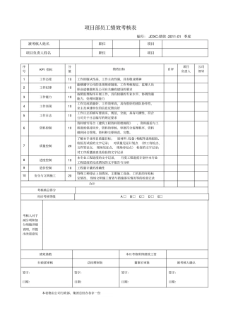 完整版项目部员工绩效考核表