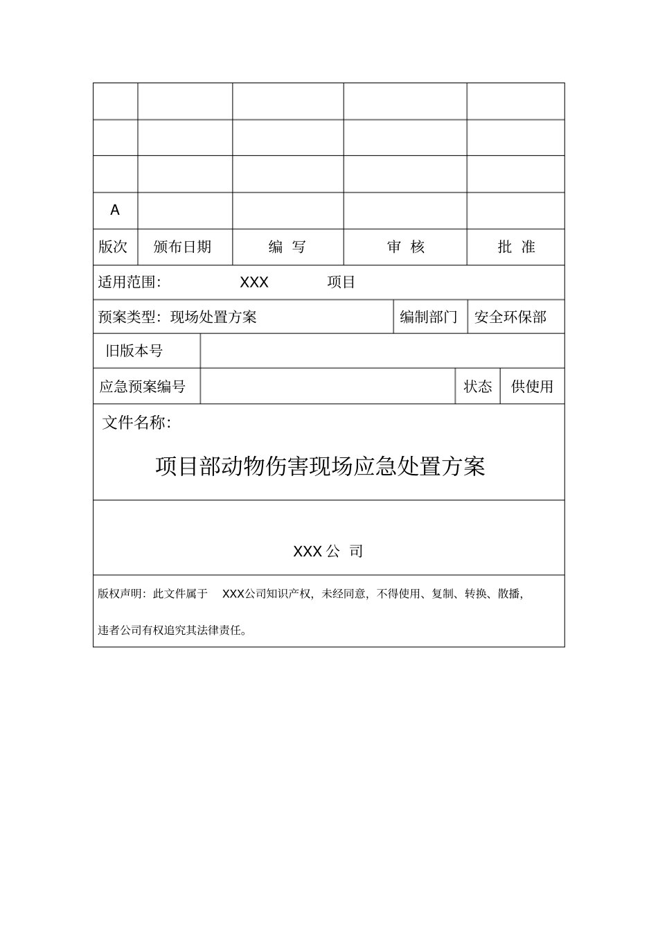 完整版项目部动物伤害现场应急处置方案_第1页