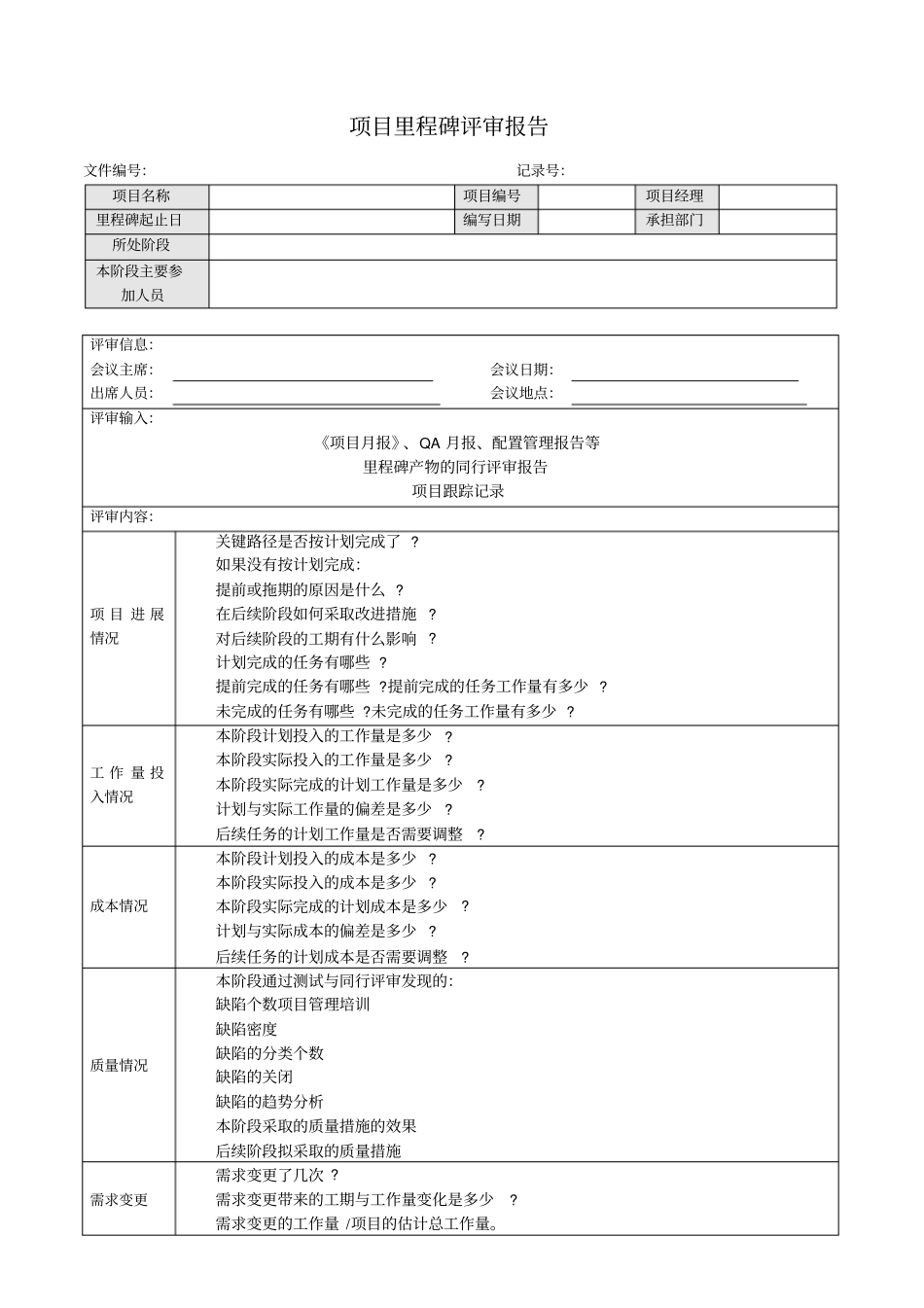 完整版项目里程碑评审报告_模板_第1页