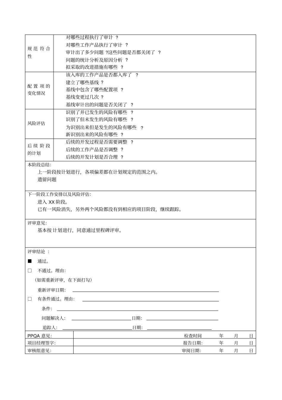 完整版项目里程碑评审报告_模板_第2页
