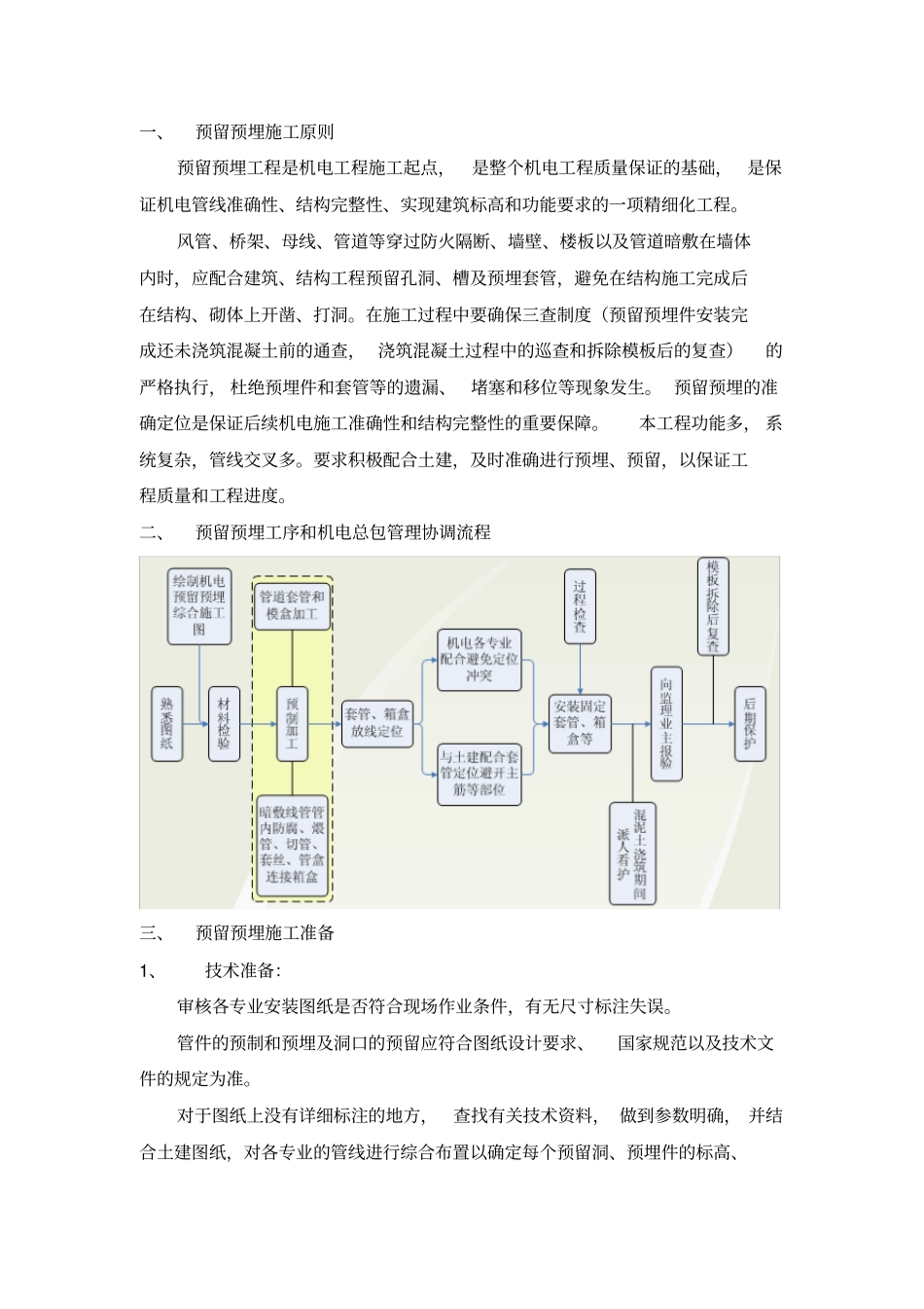 完整版预留预埋施工原则_第1页
