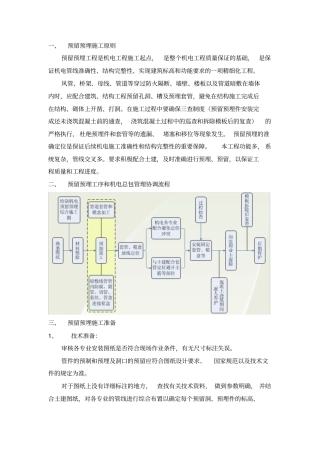 完整版预留预埋施工原则