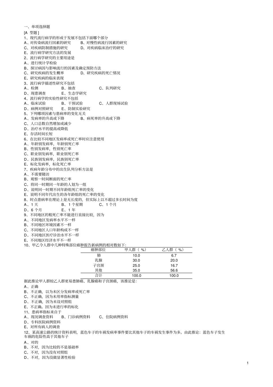完整版预防医学流行病学试题1+答案_第1页