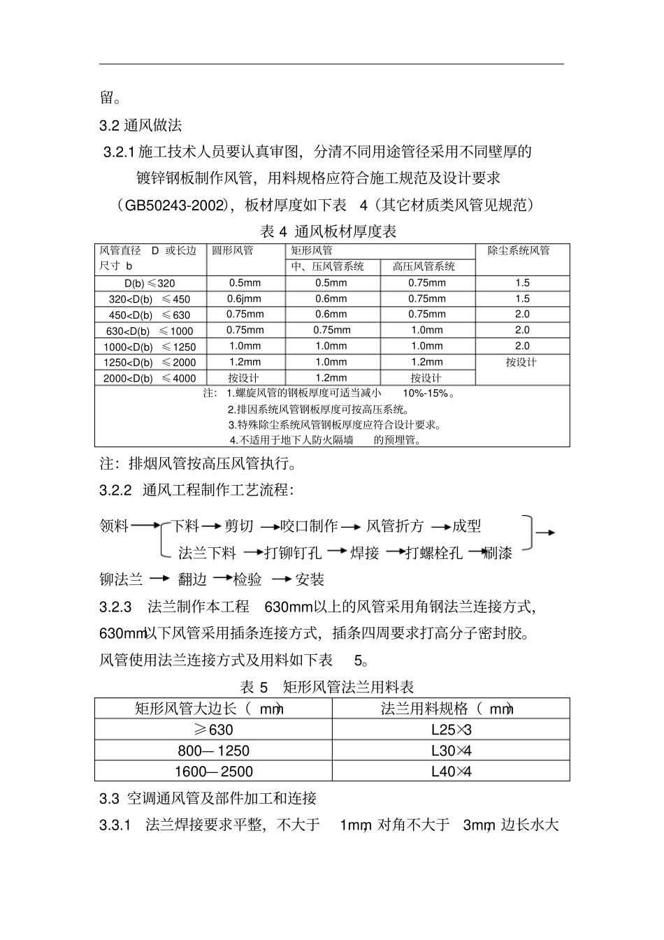 完整版风机盘管加新风系统施工方案_第3页