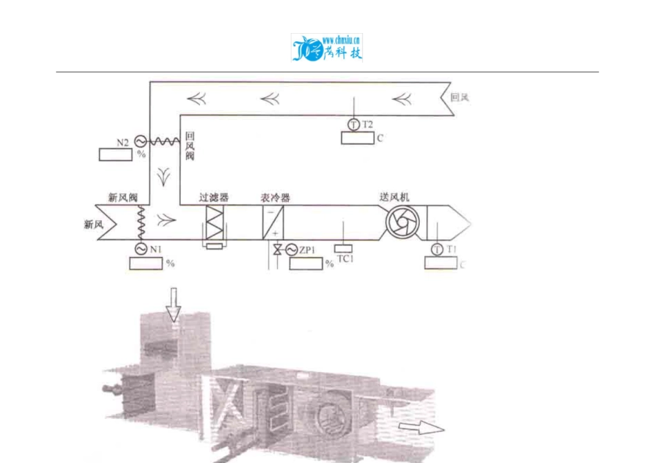 完整版风机盘管加新风系统的优缺点_第3页