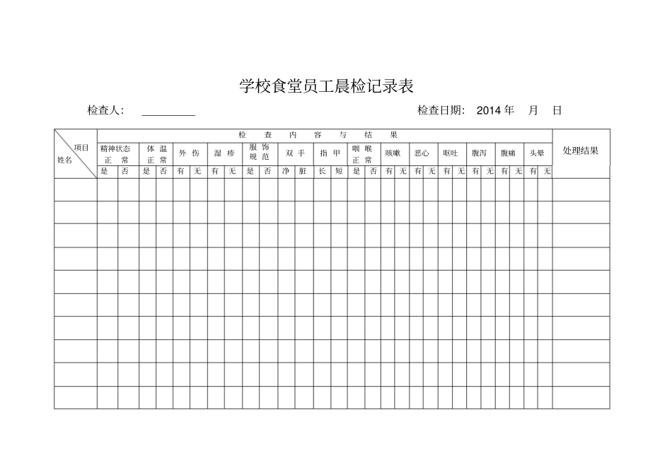 完整版食堂员工晨检记录表_第1页