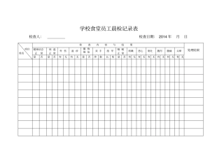 完整版食堂员工晨检记录表