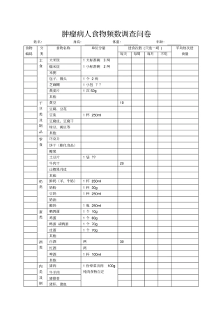 完整版食物频率法问卷调查1