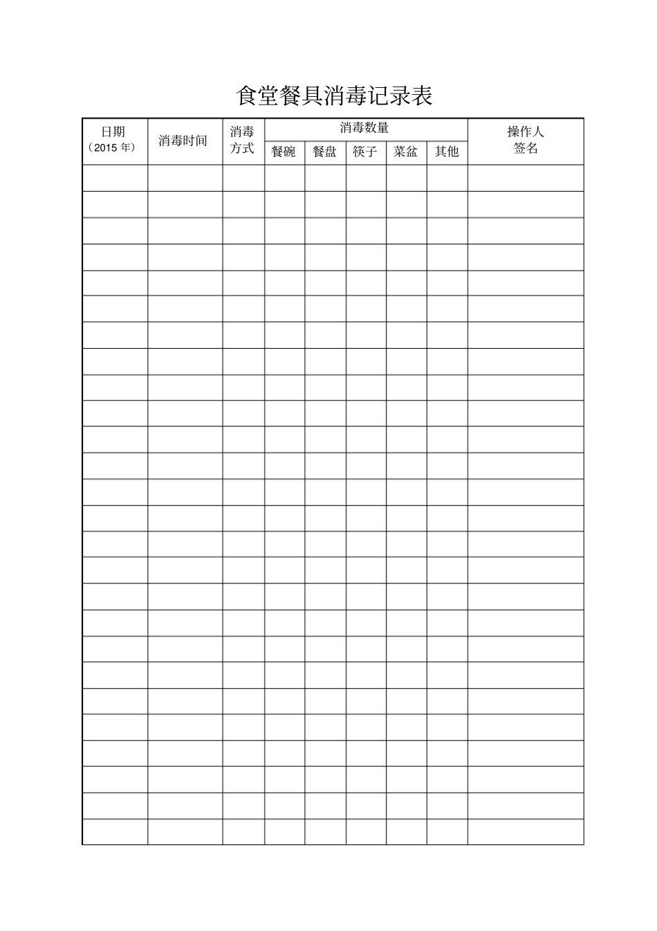 完整版食堂餐具消毒记录表及留样记录_第1页