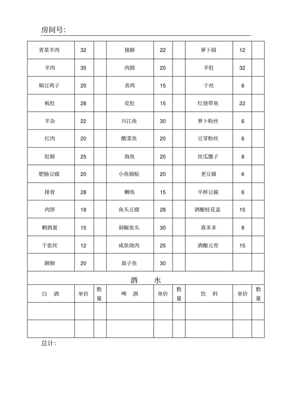 完整版饭店点菜单_第3页
