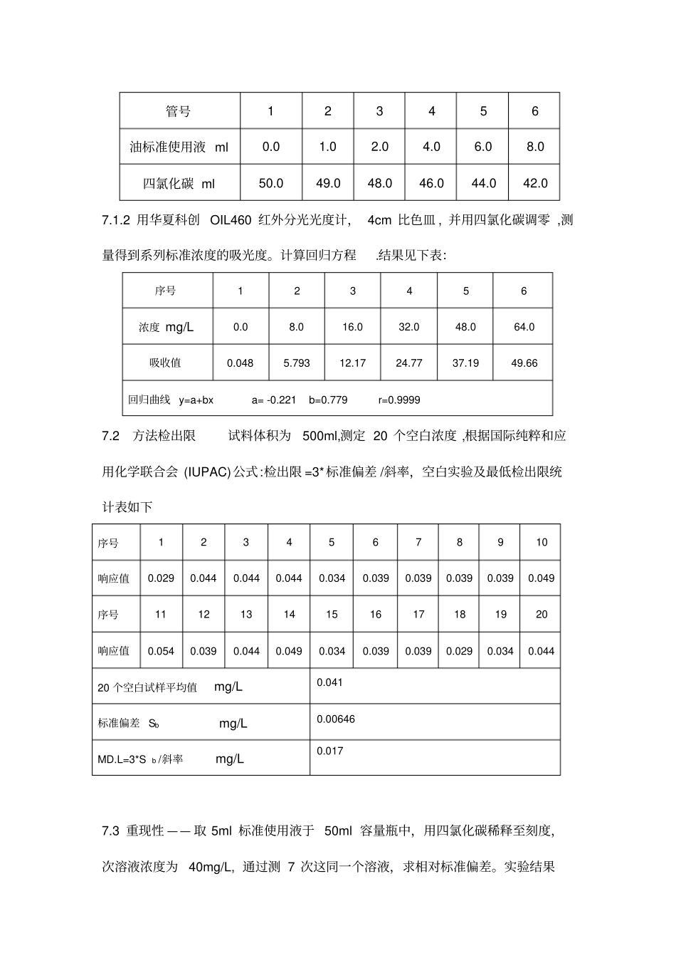 完整版饮食业油烟采样方法及分析方法_第3页