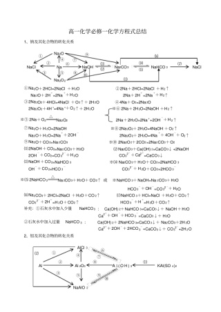 完整版高一化学必修一化学方程式总结