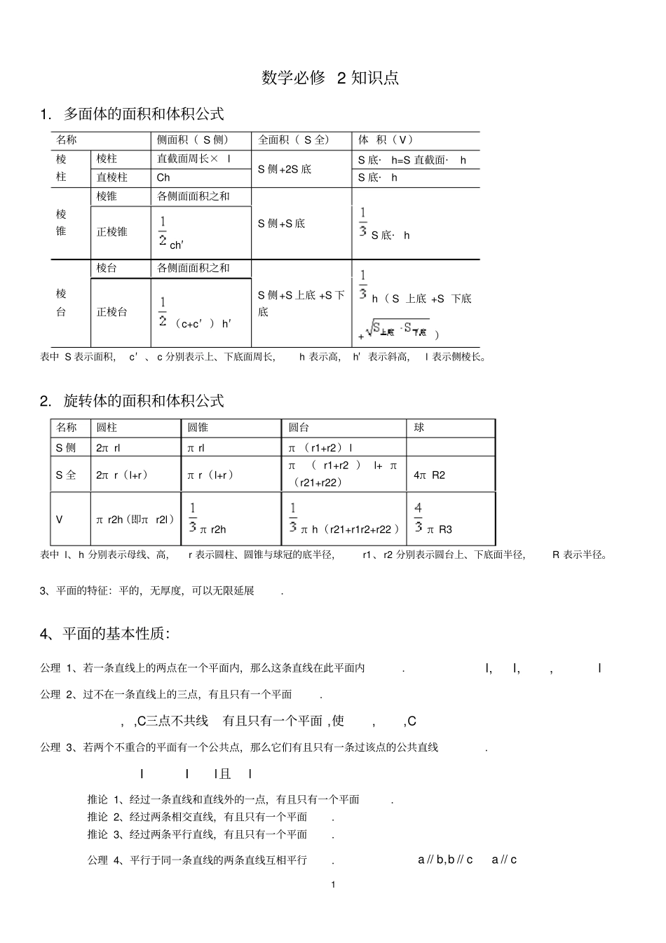 完整版高一数学必修二各章知识点总结_第1页