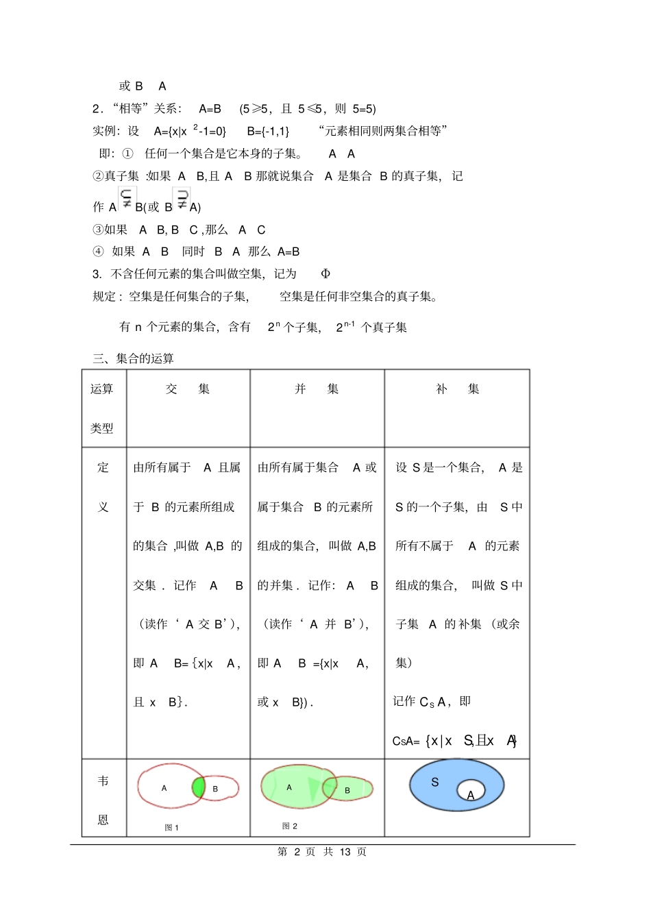 完整版高一数学必修一知识点总结_第2页