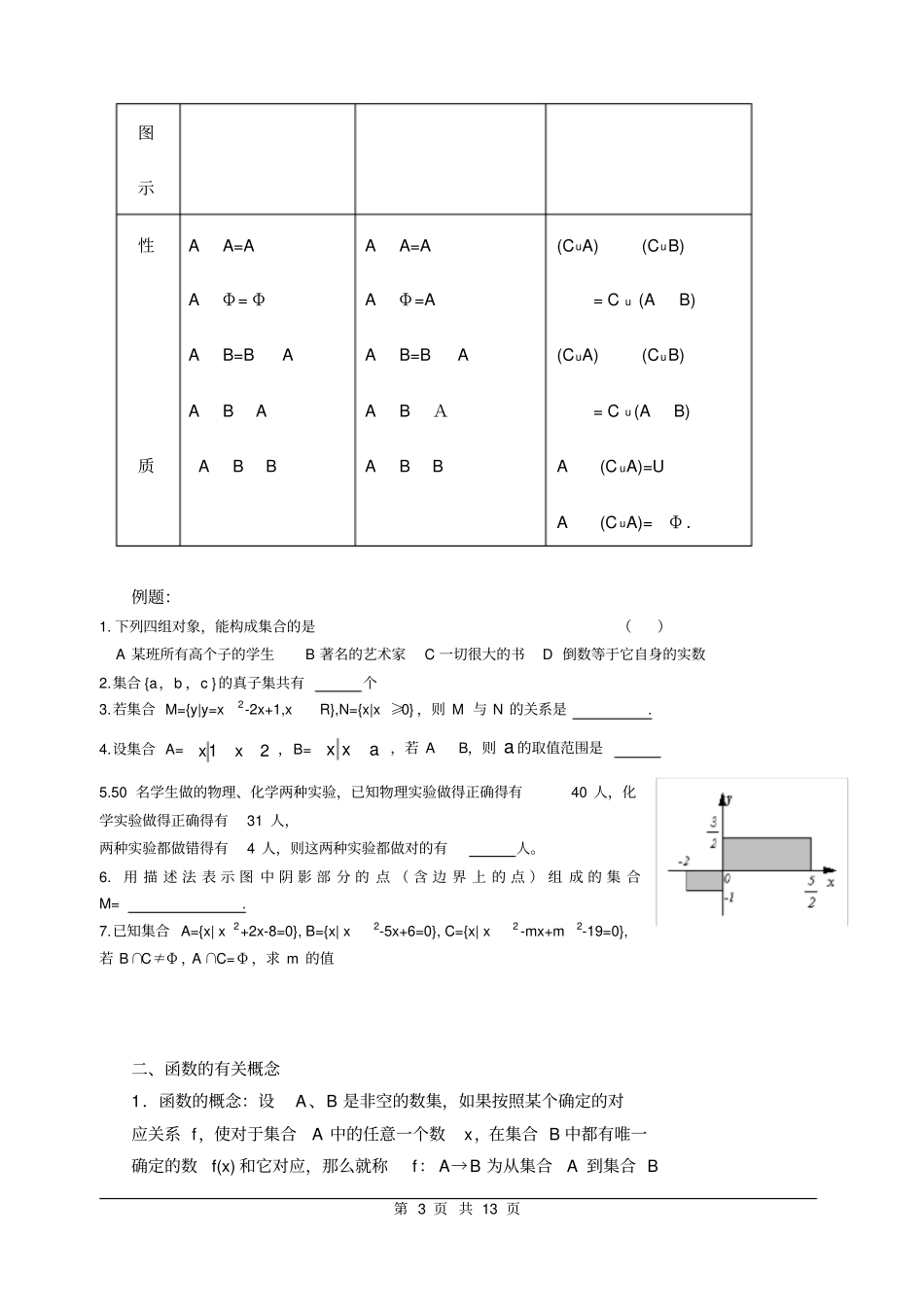 完整版高一数学必修一知识点总结_第3页