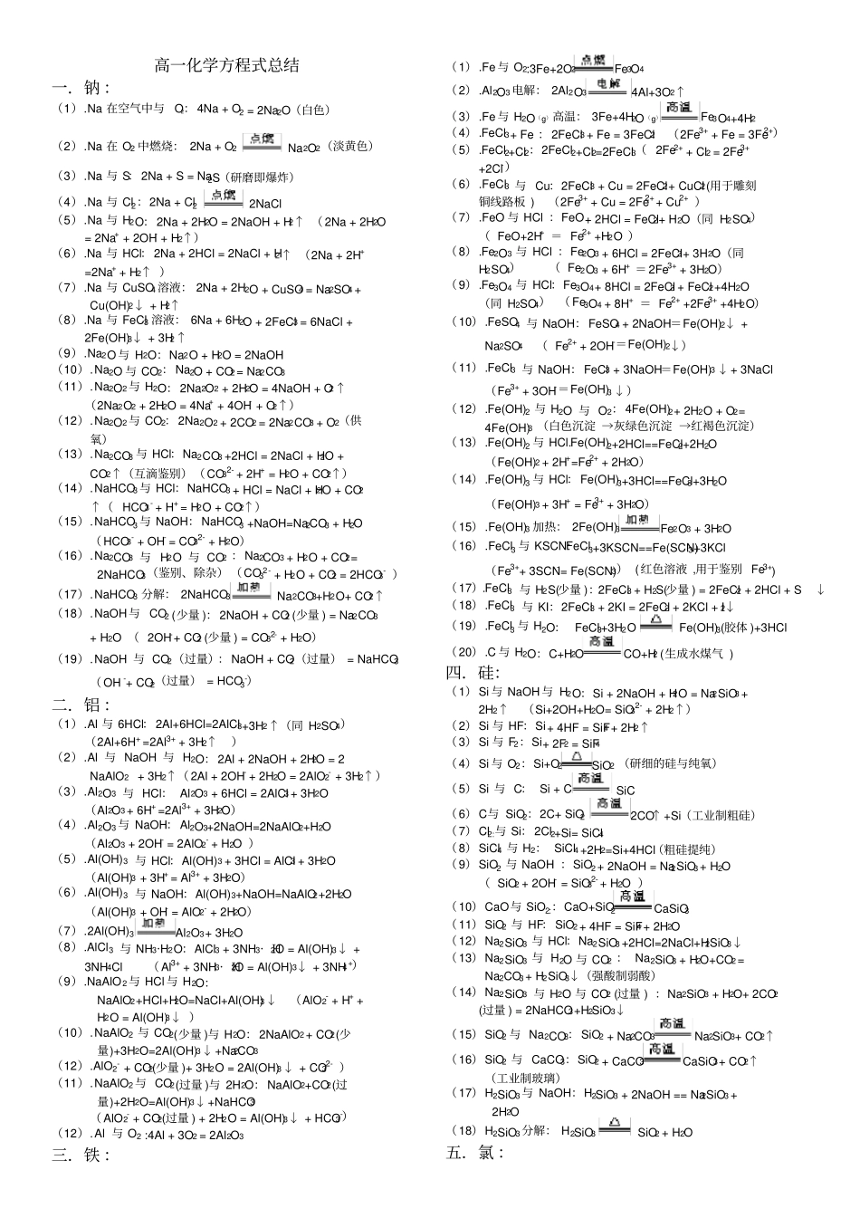 完整版高一必修一化学方程式总结全_第1页