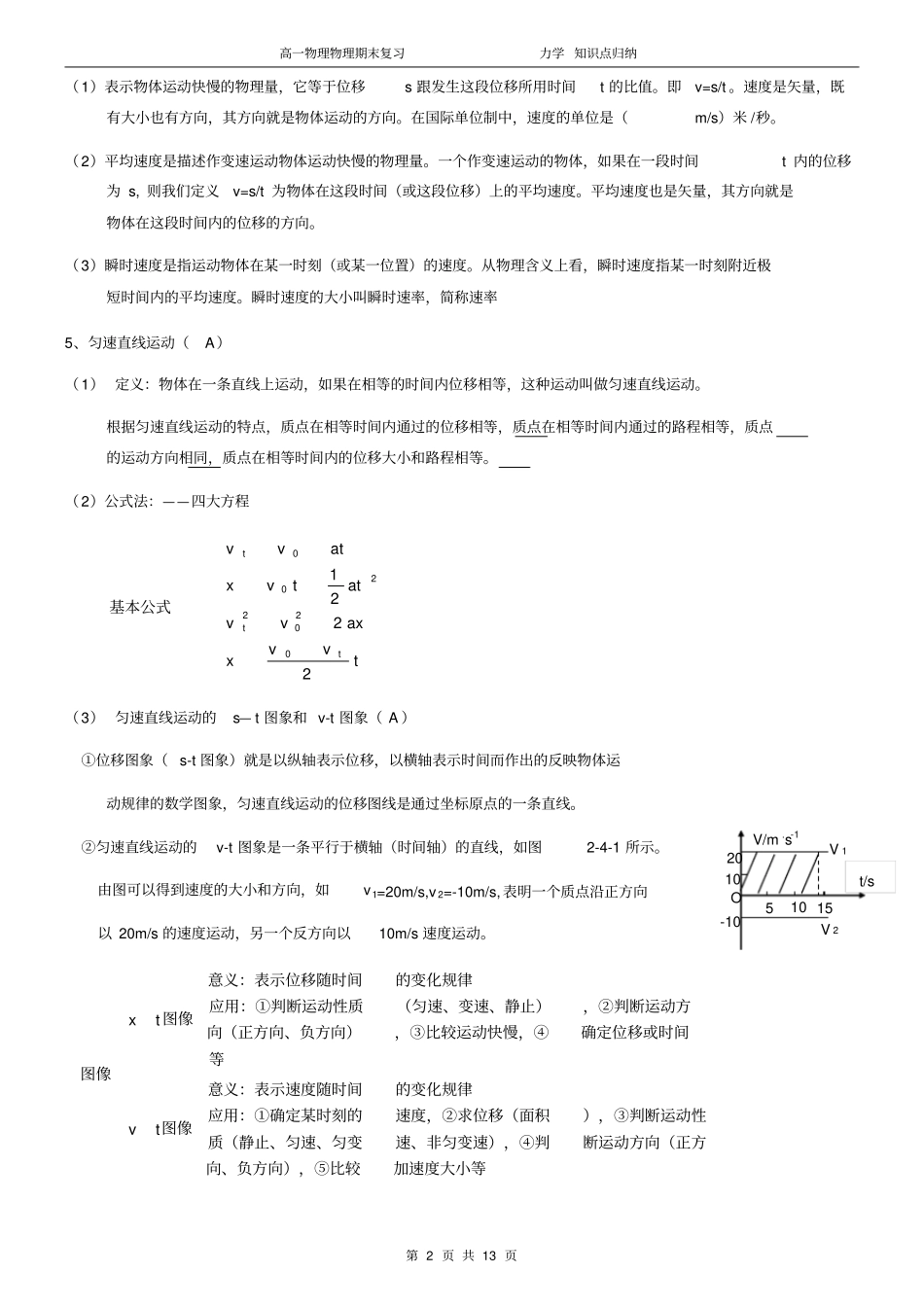完整版高一物理力学知识点归纳_第2页