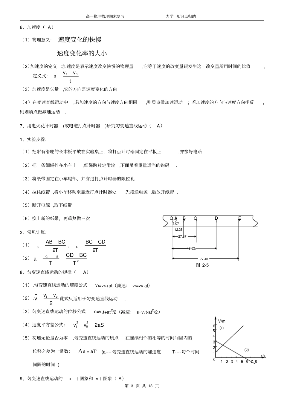 完整版高一物理力学知识点归纳_第3页