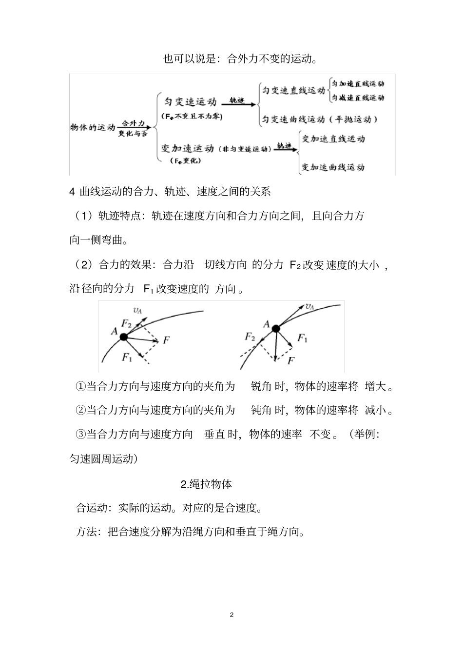 完整版高一物理必修2知识点总结汇总,推荐文档_第2页