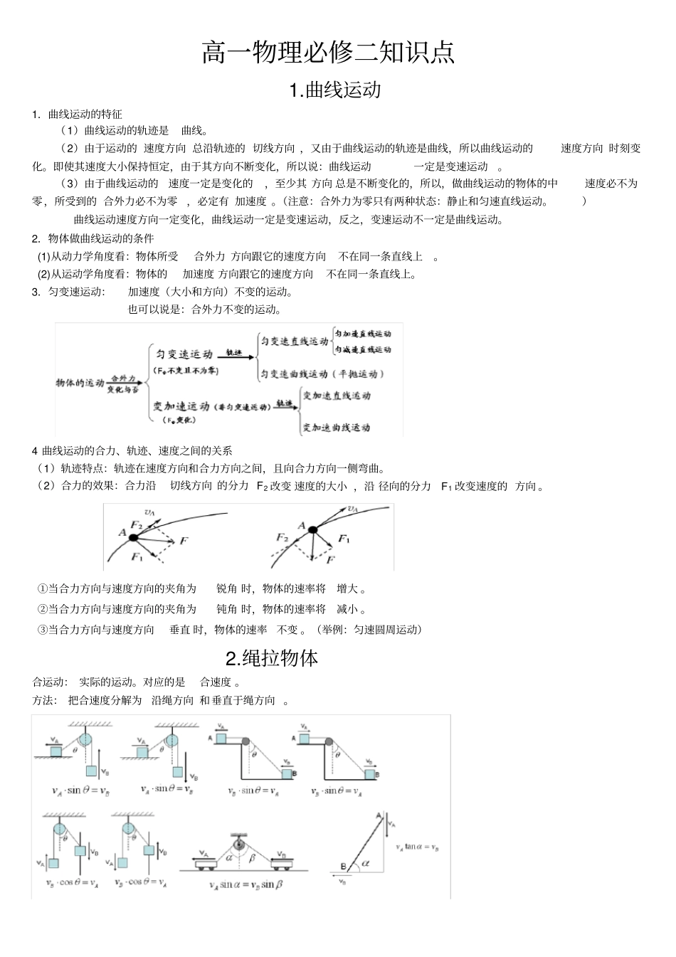 完整版高一物理必修2知识点全总结_第1页