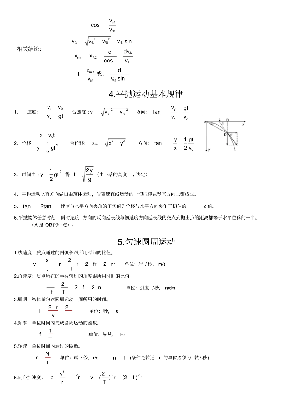完整版高一物理必修2知识点全总结_第3页