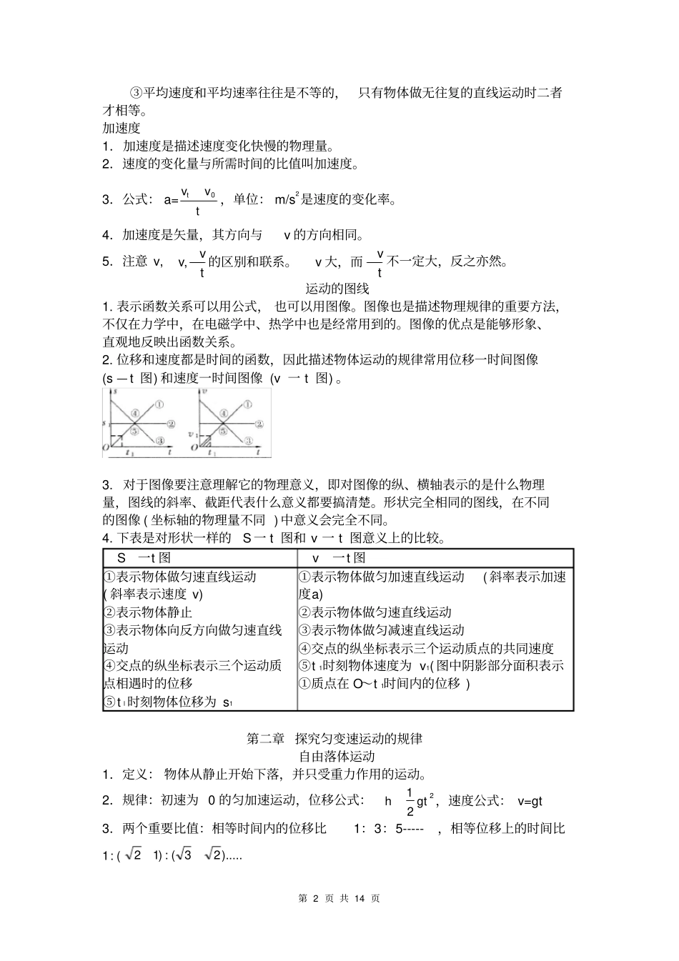 完整版高一物理必修一全知识点梳理_第2页