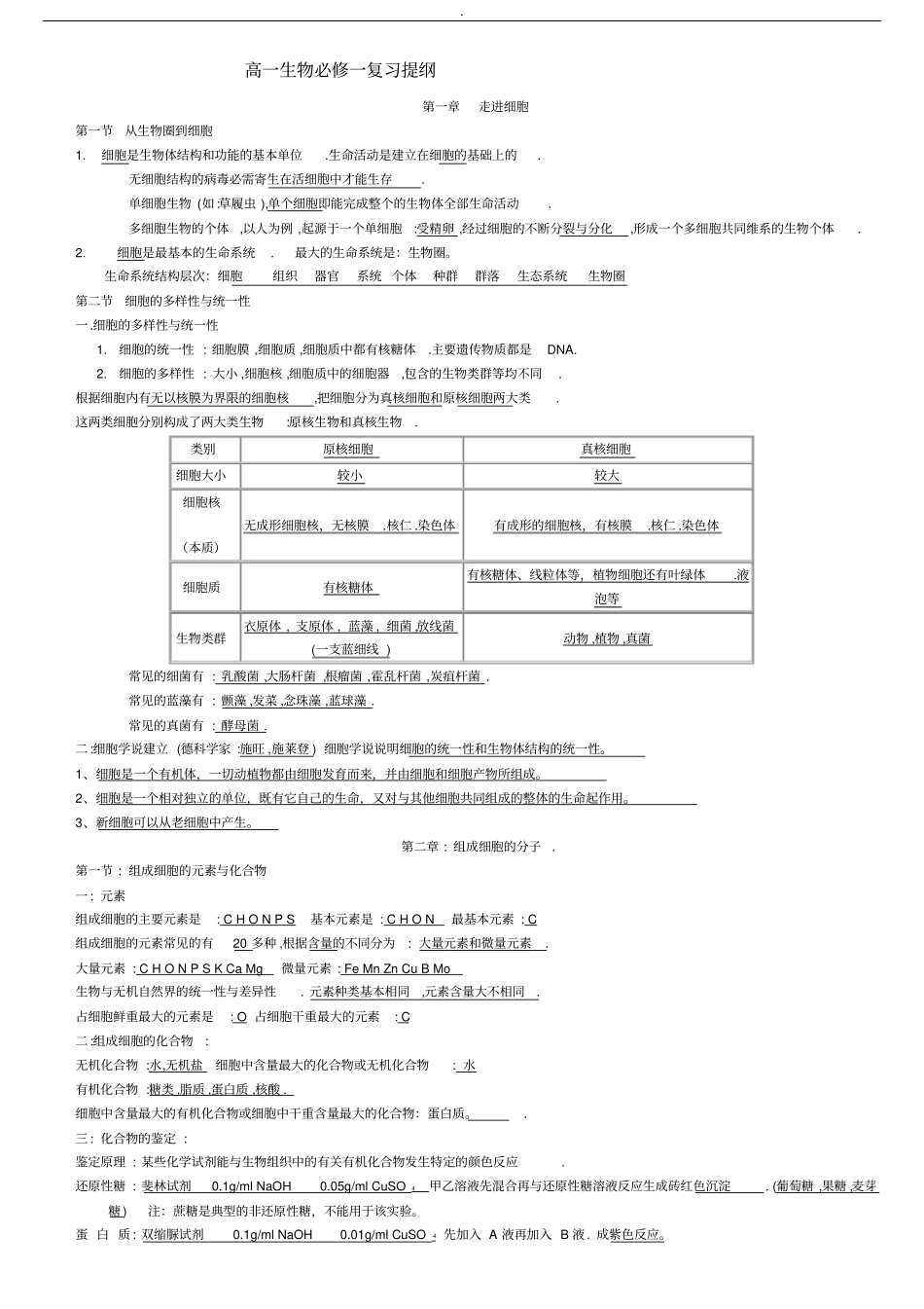 完整版高一生物必修一知识点总结全_第1页