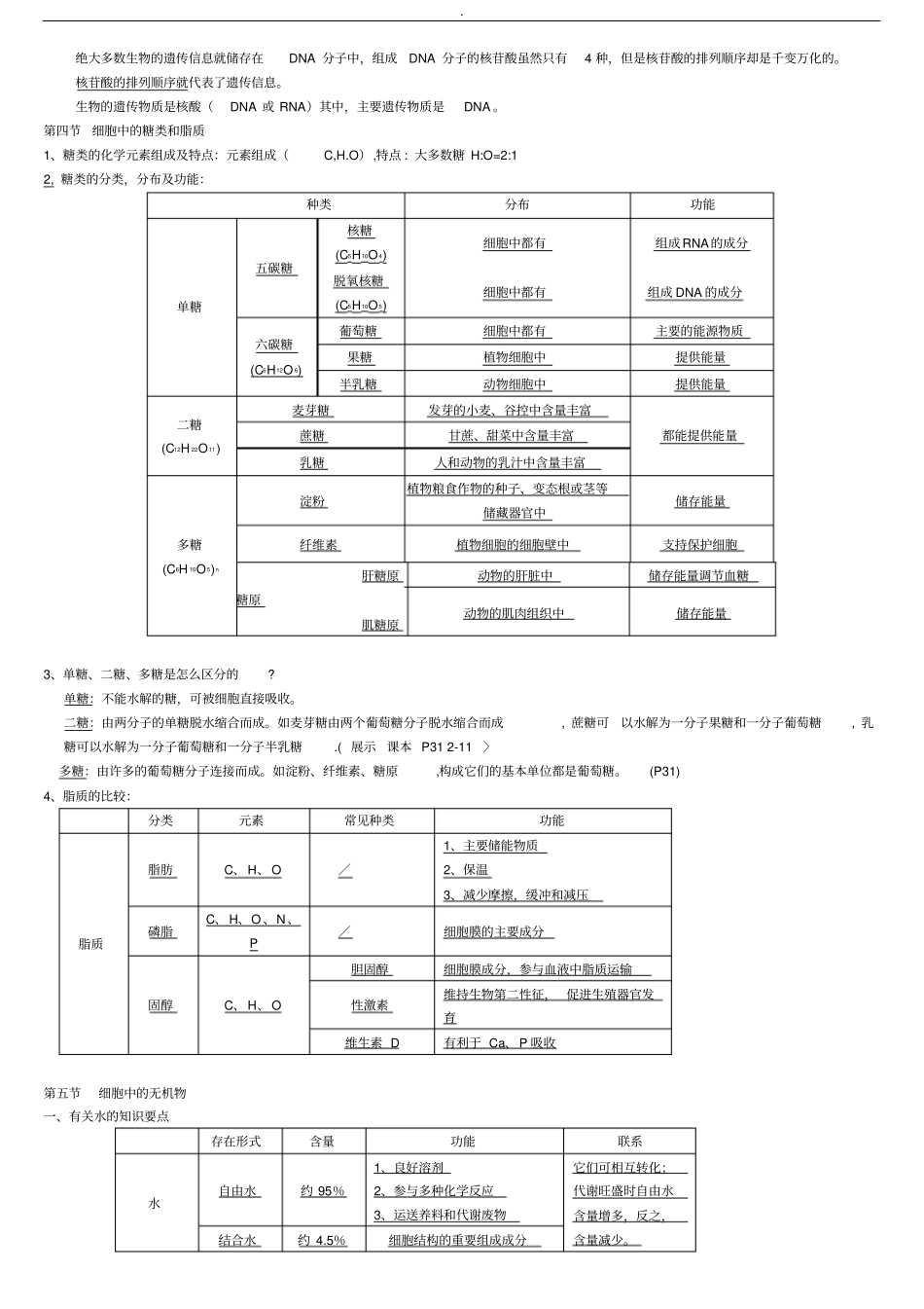 完整版高一生物必修一知识点总结全_第3页