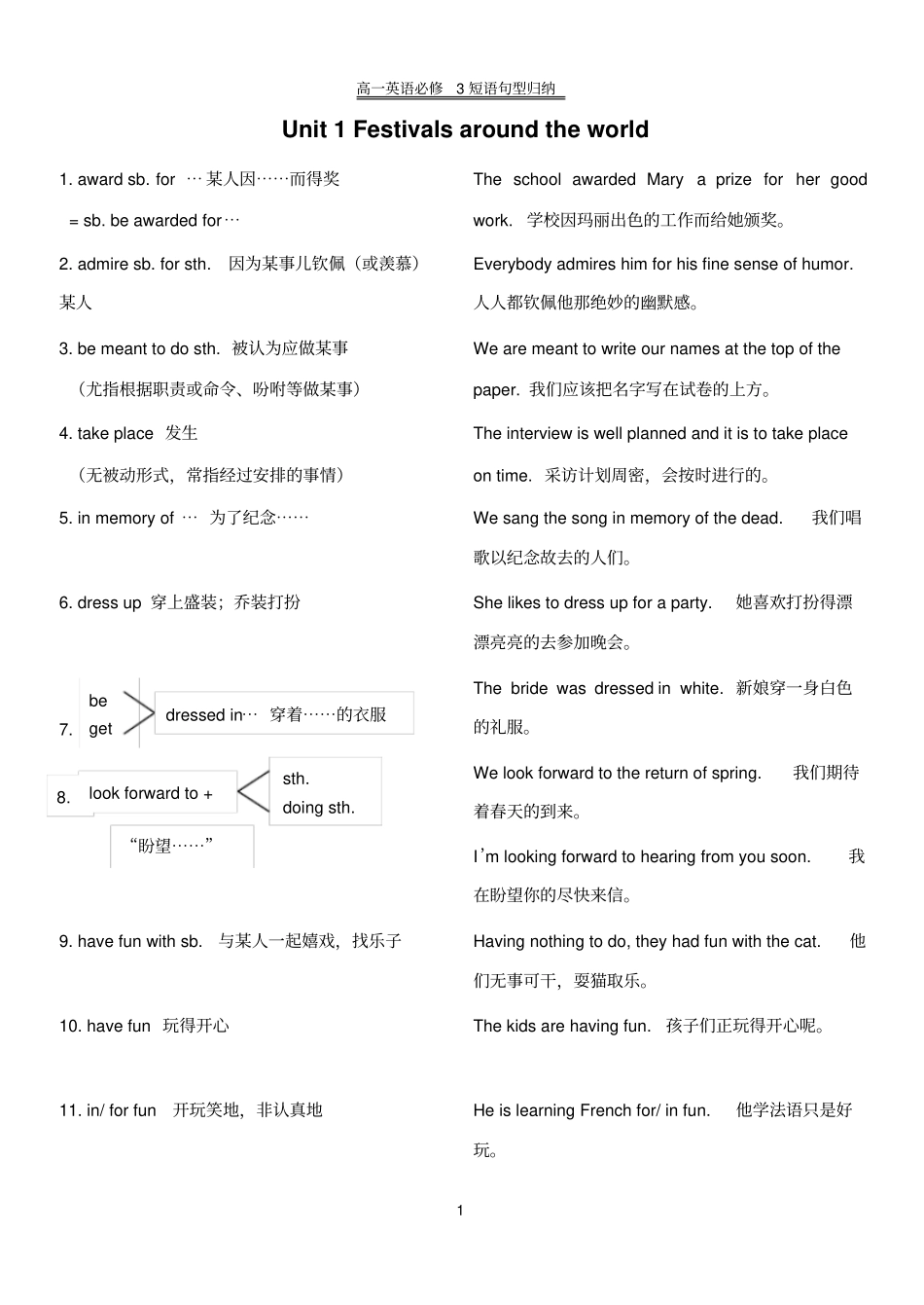 完整版高一英语必修三短语归纳_第1页