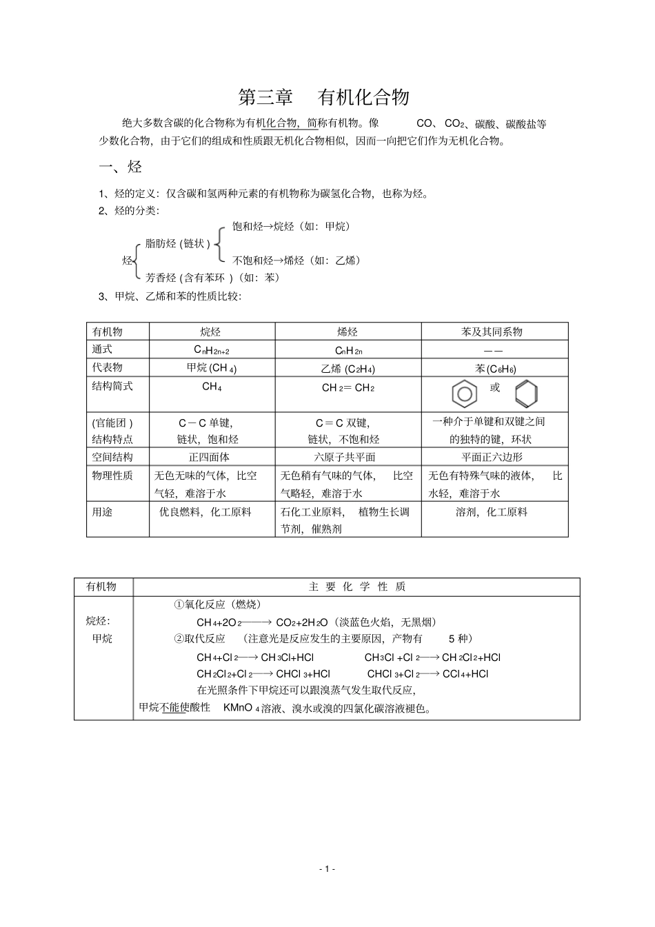 完整版高中化学必修二知识点和习题含答案,推荐文档_第1页