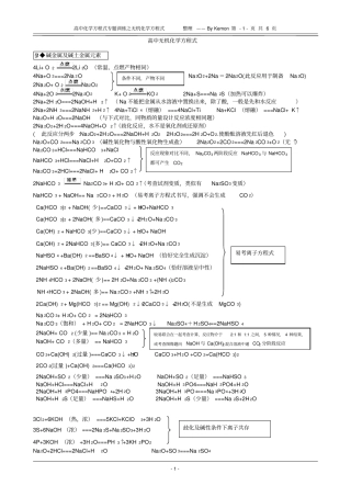 完整版高中化学方程式大全【打印版】,推荐文档