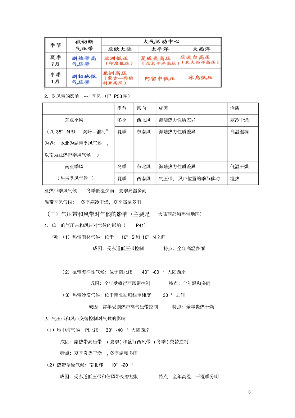 完整版高中地理必修一知识点总结,推荐文档_第3页
