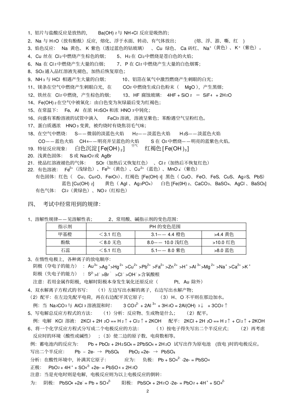 完整版高中化学重要知识点详细总结,推荐文档_第2页