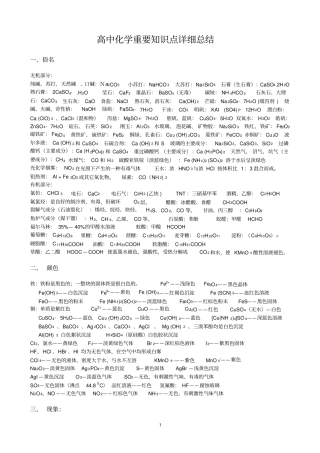 完整版高中化学重要知识点详细总结,推荐文档