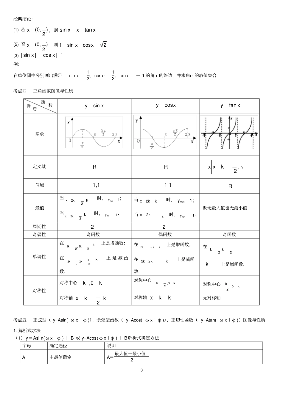 完整版高中数学人教版必修四常见公式及知识点系统总结全,推荐文档_第3页
