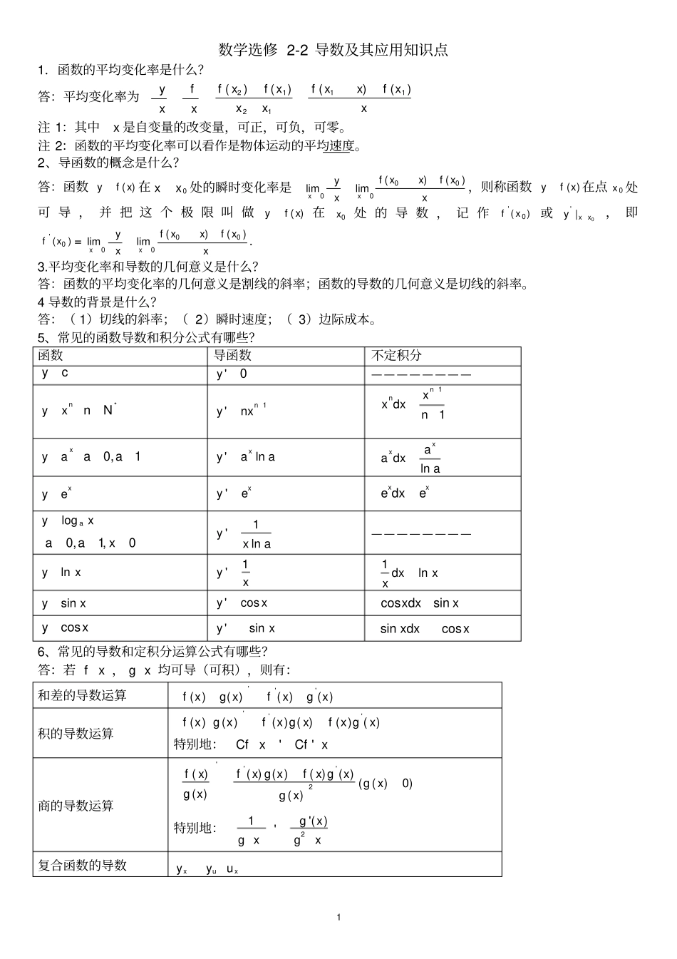 完整版高中数学人教版选修2,3知识点总结,推荐文档_第1页
