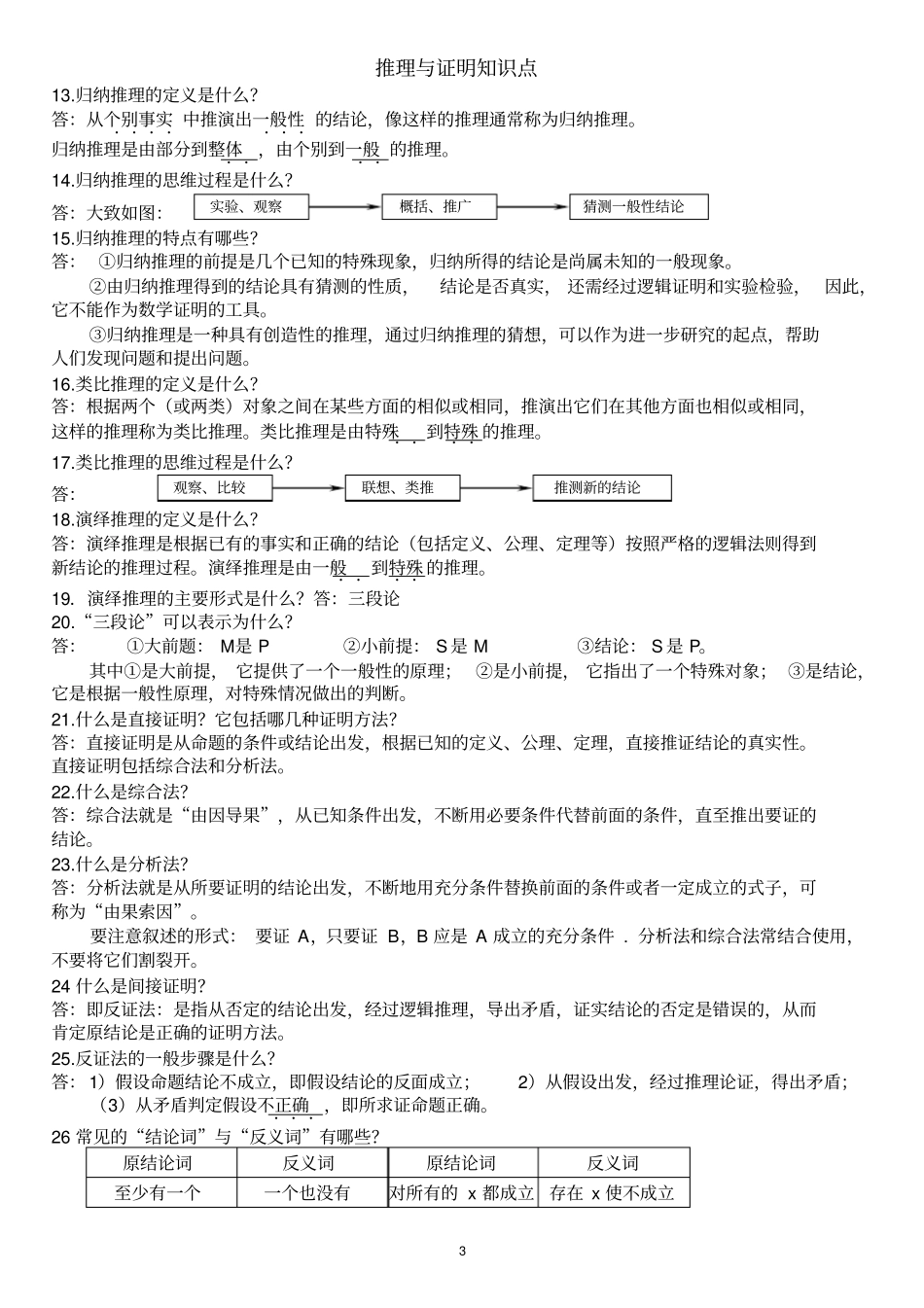 完整版高中数学人教版选修2,3知识点总结,推荐文档_第3页