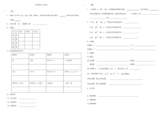 完整版高中数学公式总结默写版,推荐文档