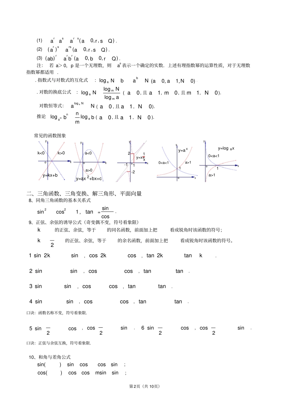 完整版高中数学公式及知识点总结大全精华版,推荐文档_第2页