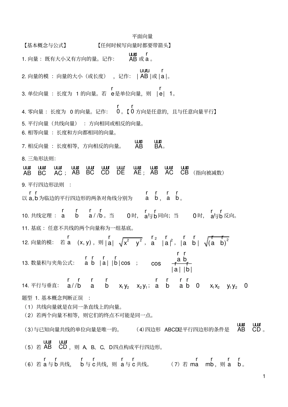 完整版高中数学必修4平面向量知识点总结与典型例题归纳,推荐文档_第1页