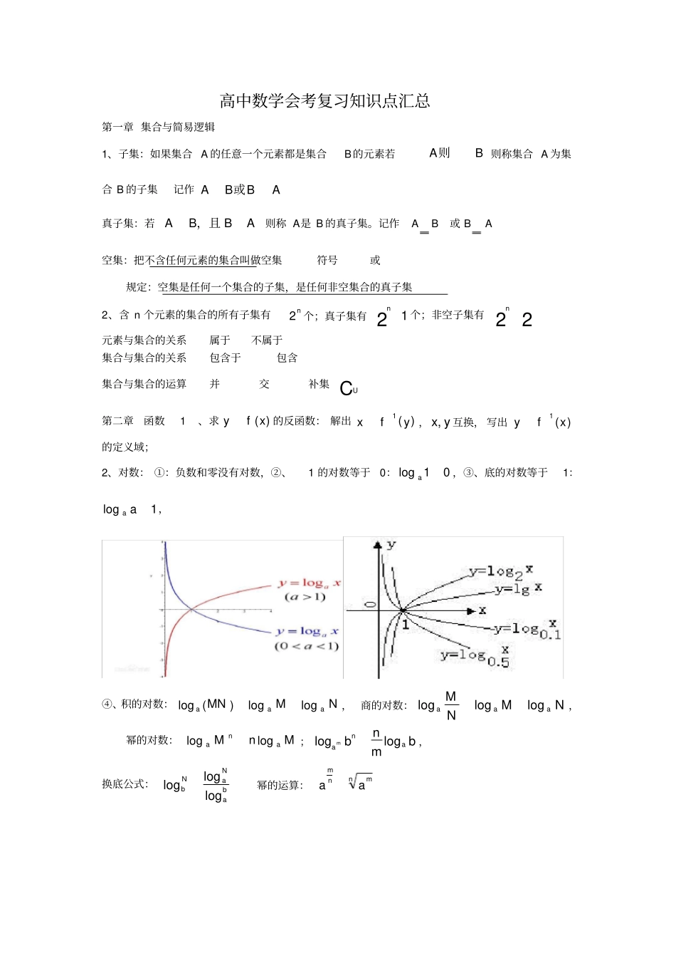 完整版高中数学会考复习知识点汇总,推荐文档_第1页