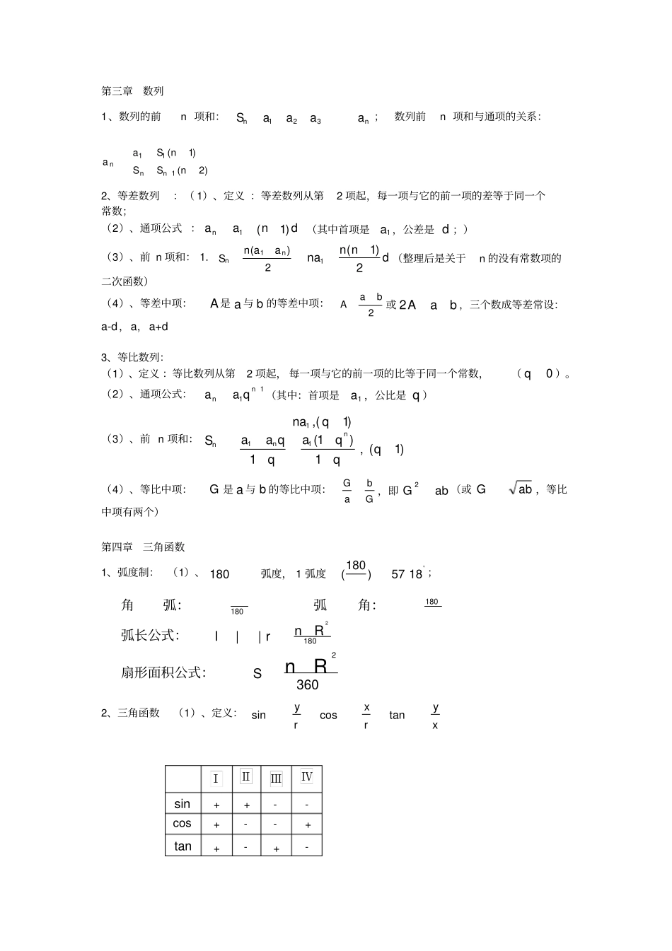 完整版高中数学会考复习知识点汇总,推荐文档_第2页